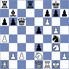 Harikrishnan - Lapcevic (Chess.com INT, 2021)