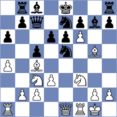 Garbarino - Vila Dupla (chess.com INT, 2024)