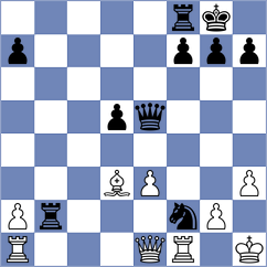 Dragun - Gong Qianyun (chess.com INT, 2023)
