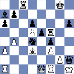 Radovanovic - Sielecki (chess.com INT, 2022)