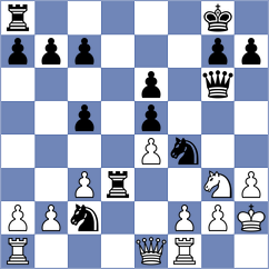 Szente Varga - Mogirzan (Chess.com INT, 2021)