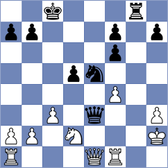 Vysochin - Maltsevskaya (chess.com INT, 2023)