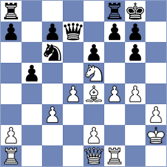 Necula - Zavivaeva (Chess.com INT, 2021)