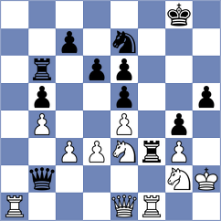 Xhembulla - Castellanos Hernandez (chess.com INT, 2024)