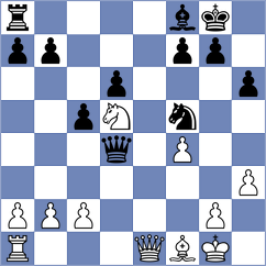 Tang - Chylewski (chess.com INT, 2024)