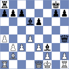 Sokolovsky - Zierk (chess.com INT, 2023)