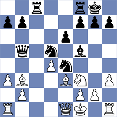 Perez Rodriguez - Warchol (chess.com INT, 2023)