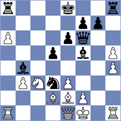 Kargosha - Lehtosaari (chess.com INT, 2024)