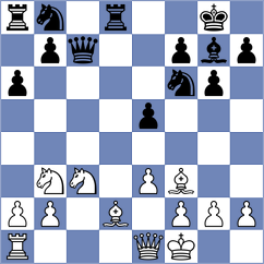 Bhagyashree - Vakhidov (chess.com INT, 2024)