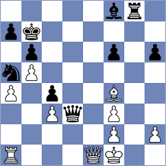 Rohwer - Kopczynski (chess.com INT, 2024)