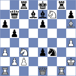 Aung Thant Zin - Salman (chess.com INT, 2023)