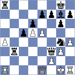 Zong - Mezentsev (chess.com INT, 2021)