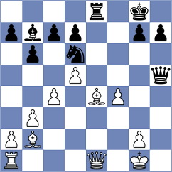 Papayan - Mohota (chess.com INT, 2023)