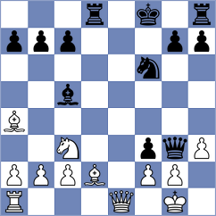 Yao - Shkapenko (Chess.com INT, 2021)