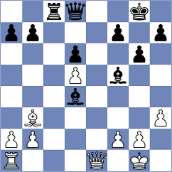 Riff - Grutter (chess.com INT, 2024)