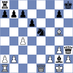 Alvarado Diaz - Bueno (chess.com INT, 2023)