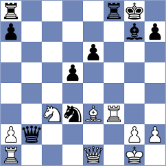 Chemin - Korol (chess.com INT, 2024)