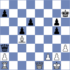 Melikhov - Mangialardo (chess.com INT, 2023)