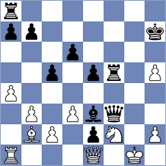 Meissner - Steenbekkers (chess.com INT, 2021)