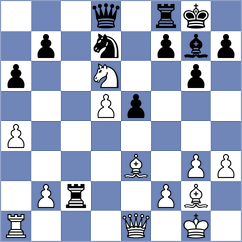 Diaz Herquinio - Mgeladze (chess.com INT, 2024)