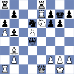 Kanyamarala - Yurasov (chess.com INT, 2024)