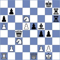 Swicarz - Mujumdar (Chess.com INT, 2021)