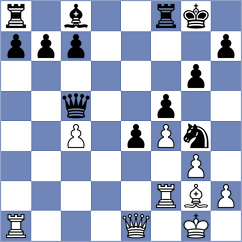 Nemurov - Bykhovsky (Chess.com INT, 2020)