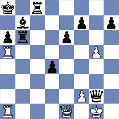 Carroll - Peng (Chess.com INT, 2021)