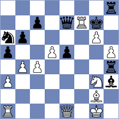 Atanejhad - Zivic (chess.com INT, 2023)
