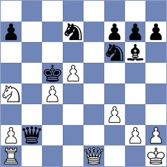 Sokolin - Mirzaad (Chess.com INT, 2020)