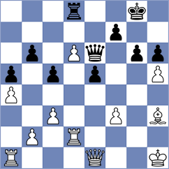 Shuvalova - Turzo (chess.com INT, 2024)