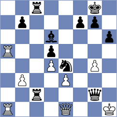 Trasakova - Vasicek (Chess.com INT, 2021)