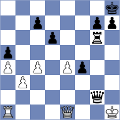 Saina - Stojakovic (Chess.com INT, 2021)