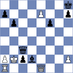 Redor - De Silva (chess.com INT, 2024)