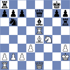 Kotepalli - D'Innocente (Chess.com INT, 2017)