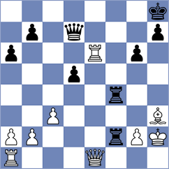 Skvortsov - Meissner (chess.com INT, 2023)
