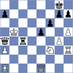 Milanovic - Barp (chess.com INT, 2022)