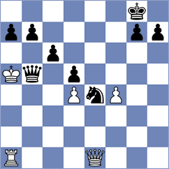 Hamedi Nia - Landaw (Chess.com INT, 2020)