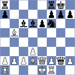 Shohat - Danielyan (chess.com INT, 2024)