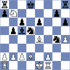 Grandelius - Hajiyev (chess.com INT, 2024)