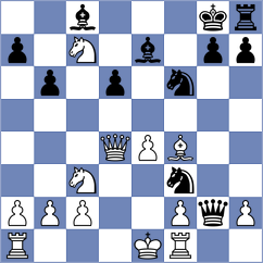 Hemam - Quirke (chess.com INT, 2024)