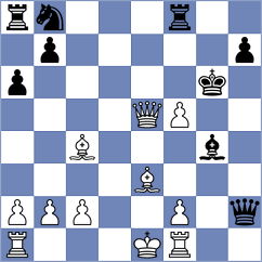 Janaszak - Hernandez (Chess.com INT, 2017)