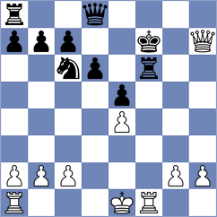 Dubnevych - Ashraf (chess.com INT, 2024)