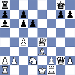 Manukian - Megalios (chess.com INT, 2023)