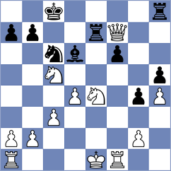 Tymrakiewicz - Kuchava (chess.com INT, 2024)