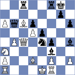 De Winter - Andreev (chess.com INT, 2024)