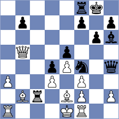 Ortiz Suarez - Xiong (Chess.com INT, 2020)