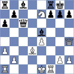 Zambrano Garcia - Efremov (Chess.com INT, 2020)
