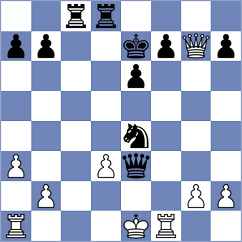 Lima - Ginzburg (chess.com INT, 2024)