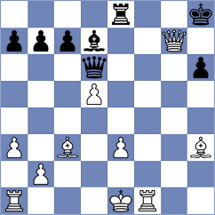 Cieslak - Sliwicki (chess.com INT, 2024)